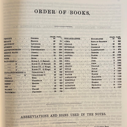 Septuigent with Apocrypha